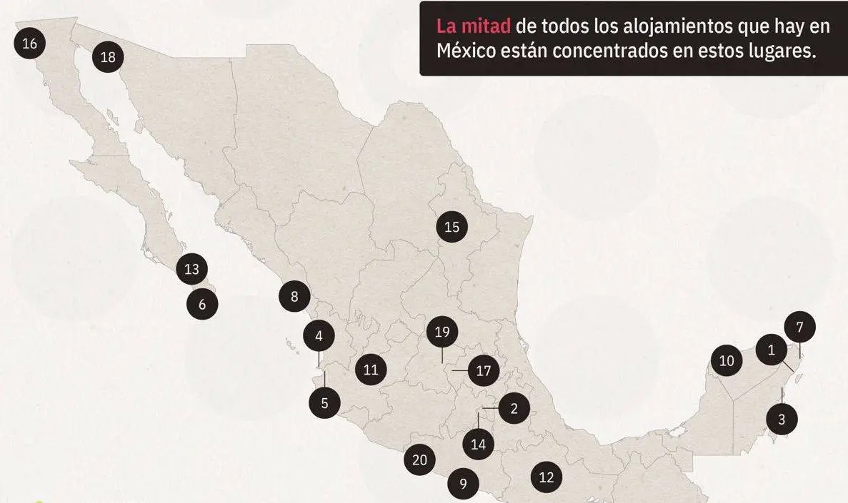 Expansión de Airbnb: Mercado Dominado por Grandes Empresas