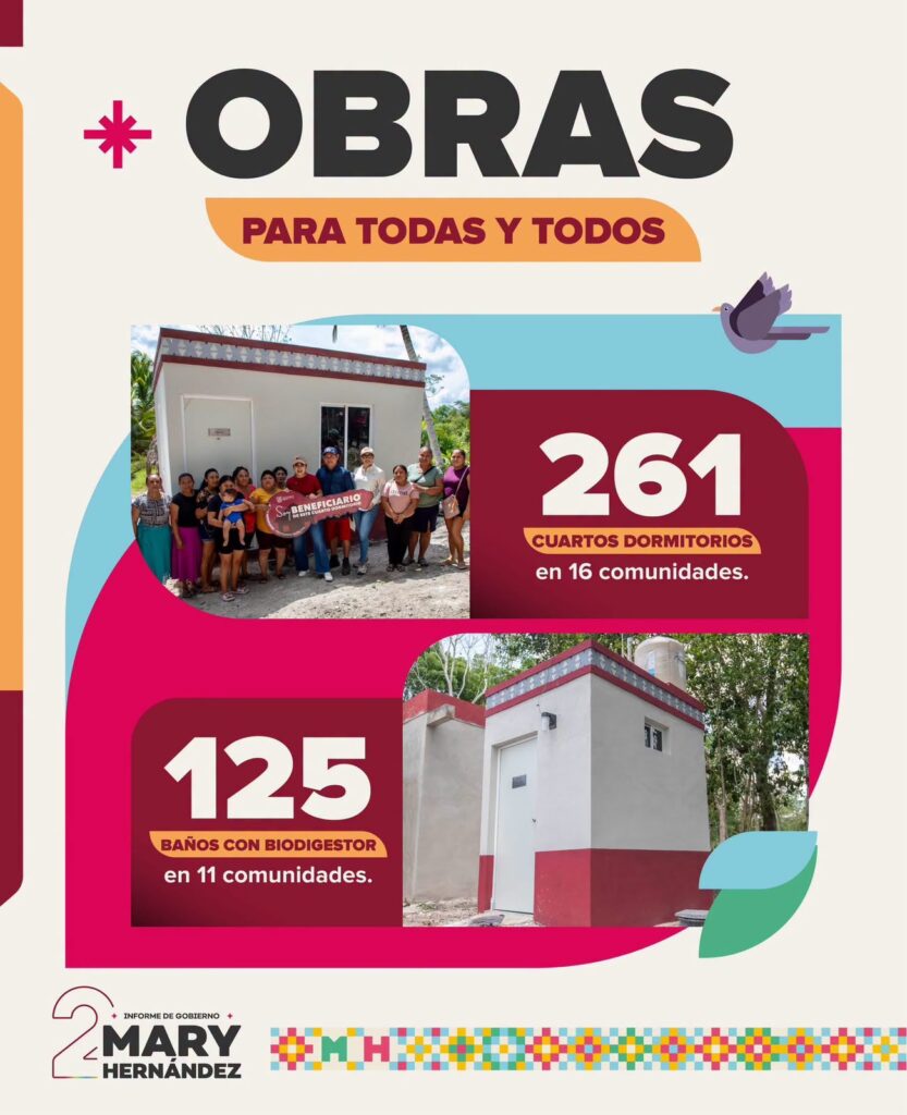 ¡Todo listo! Este Jueves Mary Hernández rinde su 2do Informe: Más de 55 mil m2 de pavimento y obras que sí se ven 